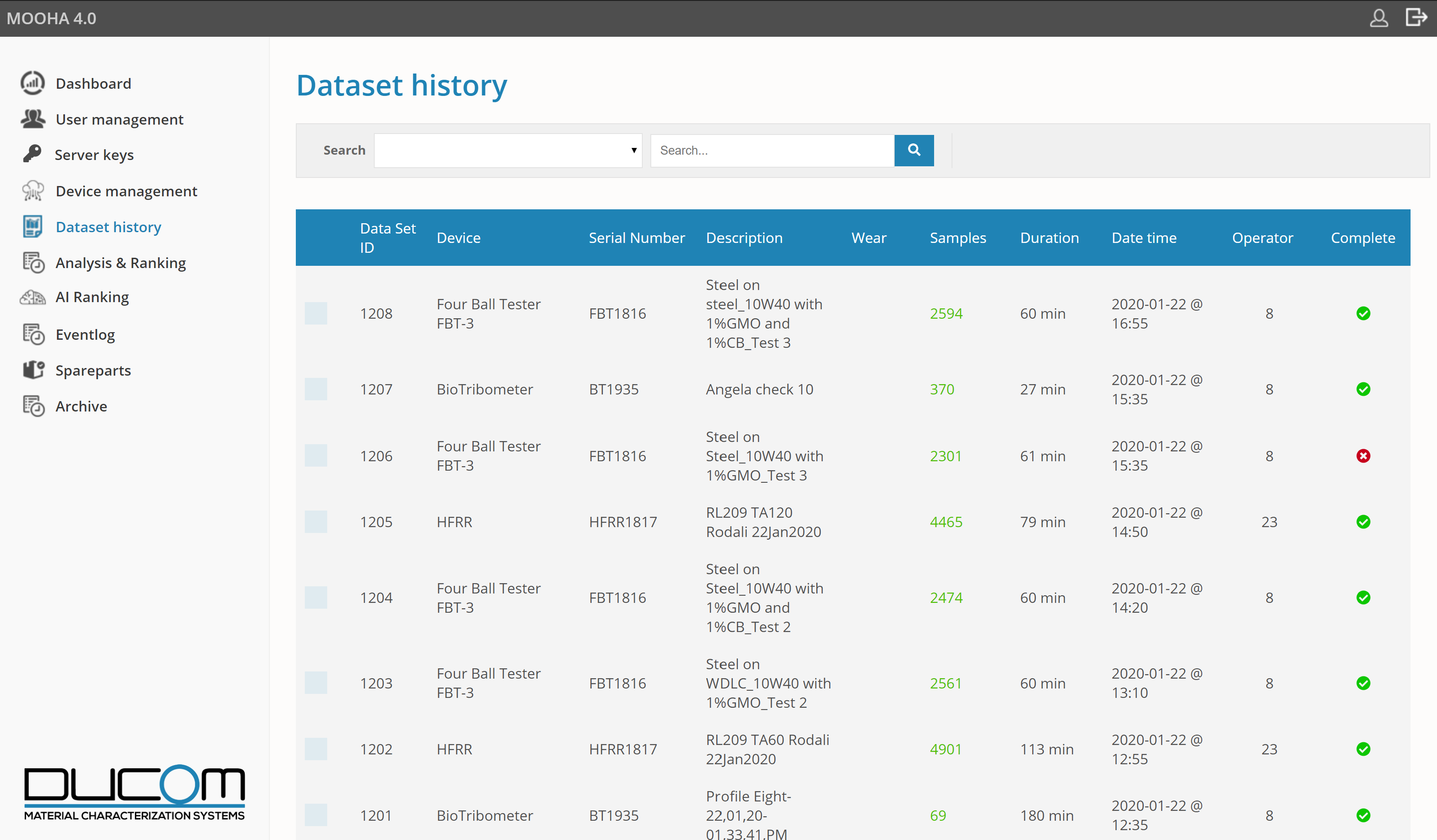 MOOHA - Dataset History